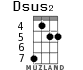 Dsus2 для укулеле - вариант 7