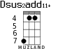 Dsus2add11+ для укулеле - вариант 3