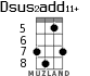 Dsus2add11+ для укулеле - вариант 4