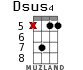 Dsus4 для укулеле - вариант 14