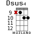 Dsus4 для укулеле - вариант 16