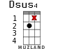 Dsus4 для укулеле - вариант 18
