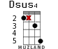 Dsus4 для укулеле - вариант 19