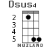 Dsus4 для укулеле - вариант 3