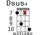 Dsus4 для укулеле - вариант 21