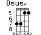 Dsus4 для укулеле - вариант 5