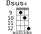 Dsus4 для укулеле - вариант 8