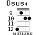 Dsus4 для укулеле - вариант 9