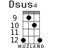 Dsus4 для укулеле - вариант 10