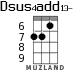 Dsus4add13- для укулеле - вариант 3