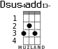 Dsus4add13- для укулеле - вариант 1