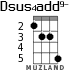 Dsus4add9- для укулеле - вариант 2