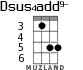 Dsus4add9- для укулеле - вариант 1