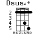 Dsus4+ для укулеле - вариант 3