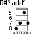 D#5-add9- для укулеле - вариант 3