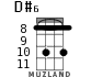 D#6 для укулеле - вариант 6