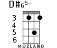 D#65- для укулеле - вариант 3
