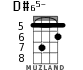 D#65- для укулеле - вариант 5