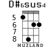 D#6sus4 для укулеле - вариант 3