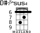 D#75+sus4 для укулеле - вариант 2