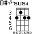 D#75+sus4 для укулеле - вариант 1