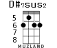 D#7sus2 для укулеле - вариант 1