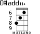 D#add11+ для укулеле - вариант 4