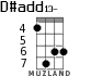 D#add13- для укулеле - вариант 3