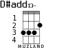 D#add13- для укулеле