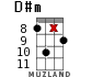 D#m для укулеле - вариант 11