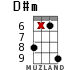 D#m для укулеле - вариант 12