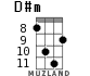 D#m для укулеле - вариант 5