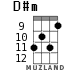 D#m для укулеле - вариант 6