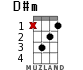 D#m для укулеле - вариант 7