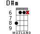 D#m для укулеле - вариант 9