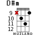 D#m для укулеле - вариант 10