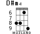 D#m4 для укулеле - вариант 3