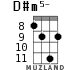 D#m5- для укулеле - вариант 4