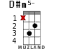 D#m5- для укулеле - вариант 8