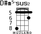 D#m5-sus2 для укулеле - вариант 2