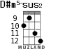 D#m5-sus2 для укулеле - вариант 5
