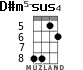 D#m5-sus4 для укулеле - вариант 3