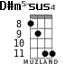 D#m5-sus4 для укулеле - вариант 4