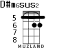 D#m6sus2 для укулеле - вариант 1