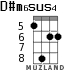 D#m6sus4 для укулеле - вариант 3