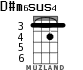 D#m6sus4 для укулеле - вариант 1