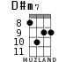 D#m7 для укулеле - вариант 3