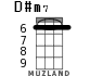 D#m7 для укулеле