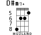 D#m7+ для укулеле - вариант 3