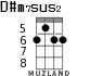 D#m7sus2 для укулеле - вариант 1
